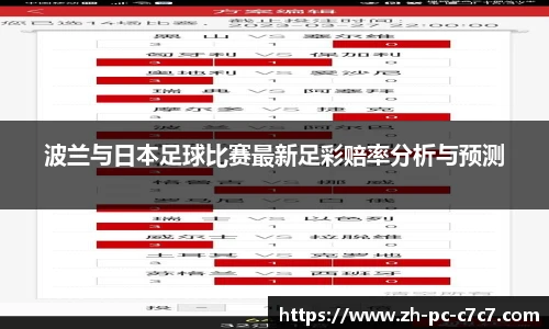 波兰与日本足球比赛最新足彩赔率分析与预测