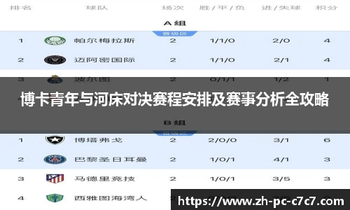 博卡青年与河床对决赛程安排及赛事分析全攻略